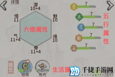 我的门派技艺有什么用 全部技艺作用效果一览