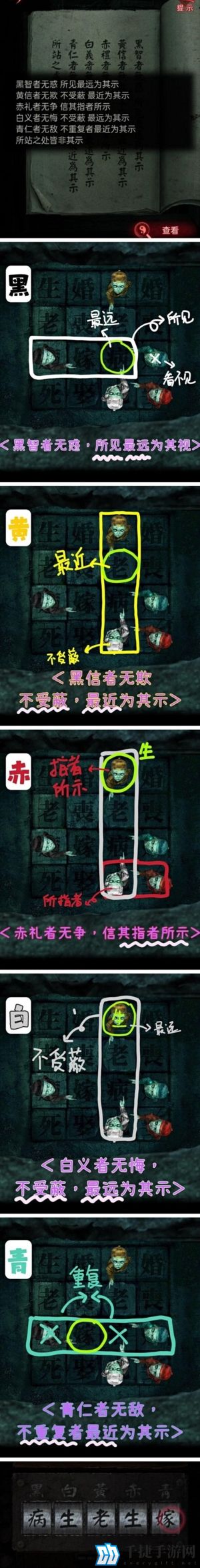 纸嫁衣3黑白黄赤青怎么过 抽屉锁解密攻略